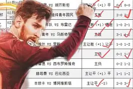 关于意外之战：尤文图斯不敌阿贾克斯黯然离场的信息